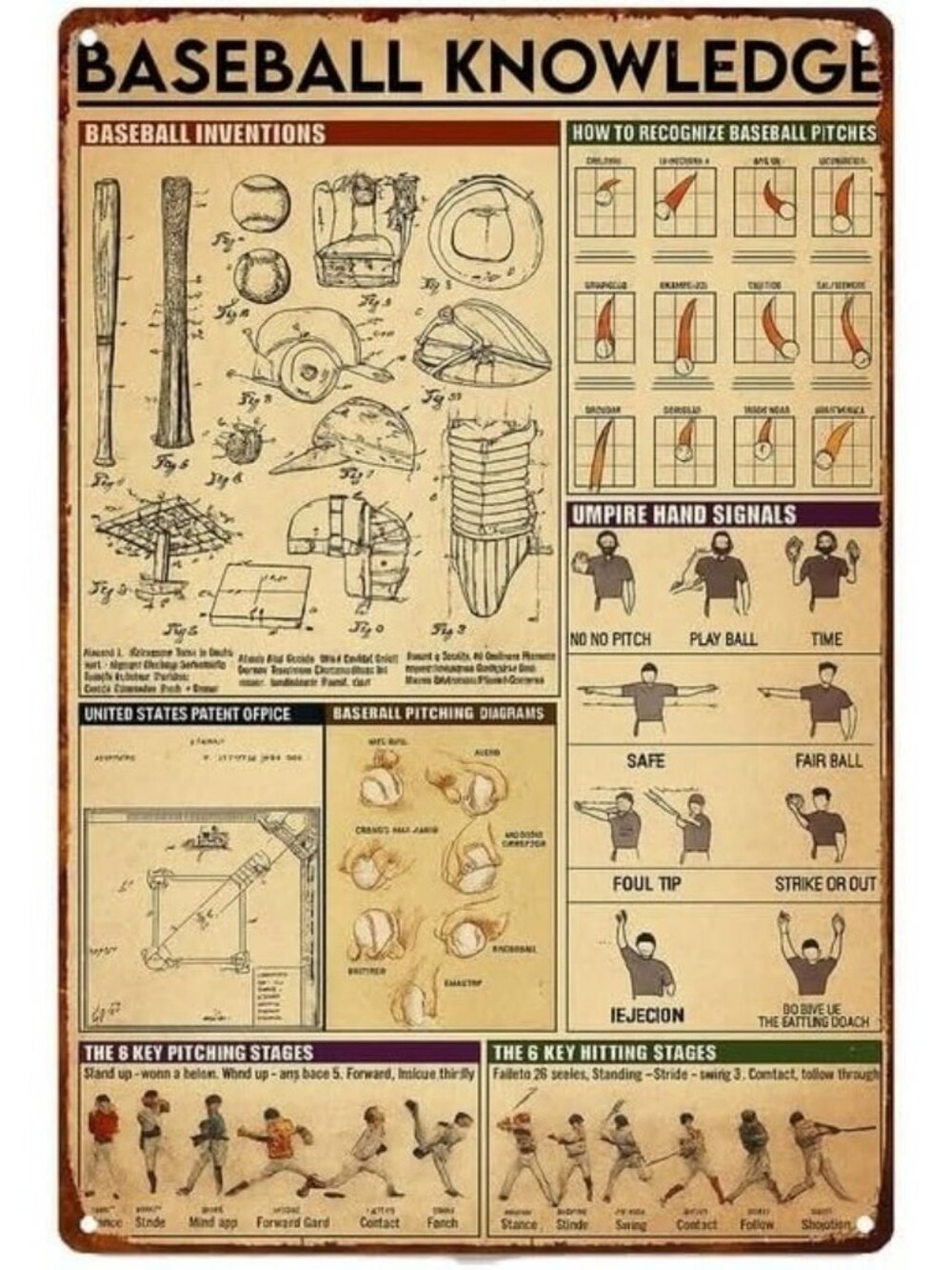 Vintage Tin Baseball Knowledge Sign Wall Decorative Art 12x16